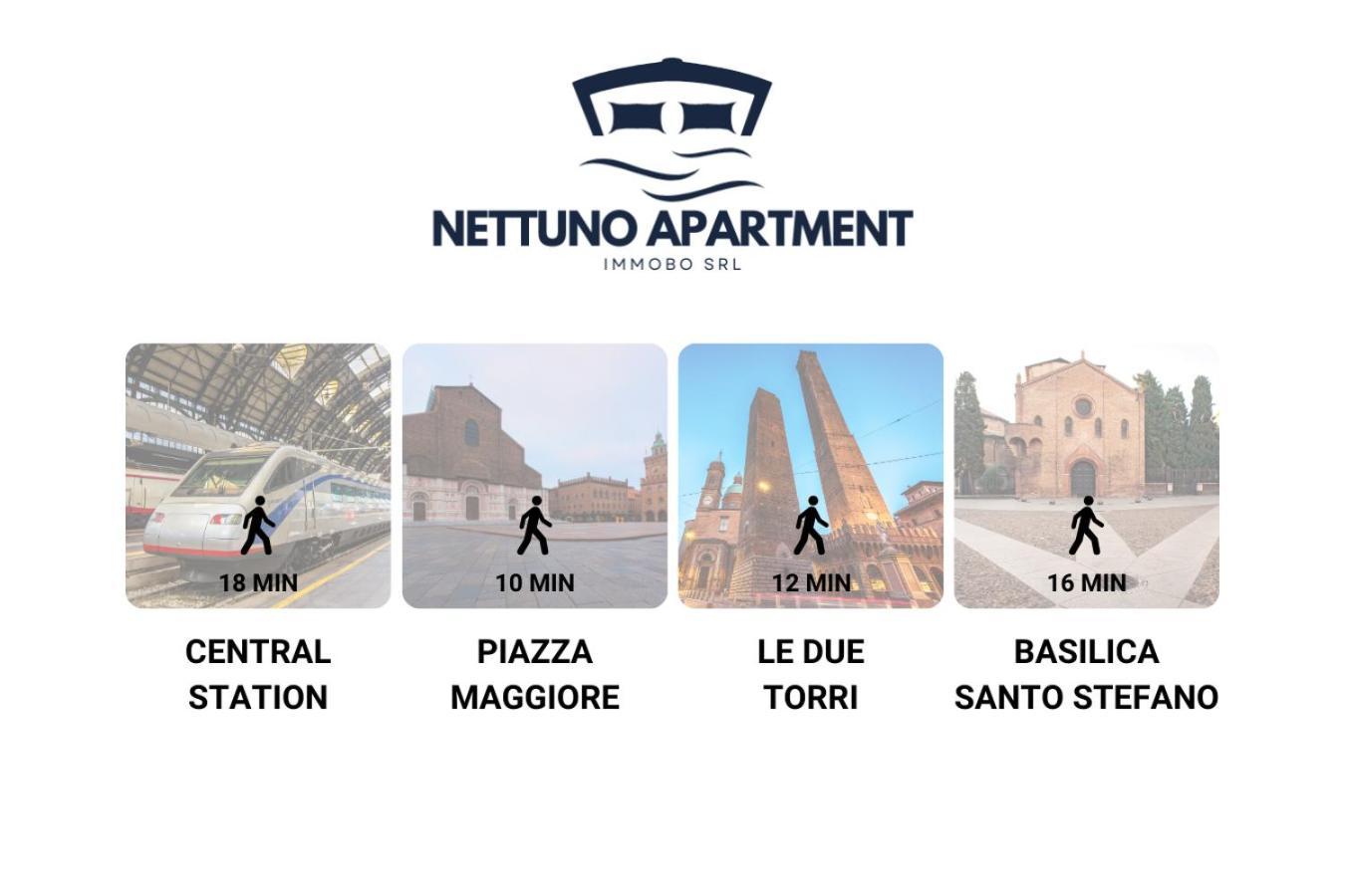Nettuno Apartment - Private Garden In Bologna Center Экстерьер фото